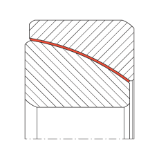 角接觸關節(jié)軸承 GE25-SW, 根據(jù) DIN ISO 12 240-2 標準，免維護