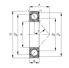 角接觸球軸承 7205-B-2RS-TVP, 根據(jù) DIN 628-1 標(biāo)準(zhǔn)的主要尺寸，接觸角 α = 40°，兩側(cè)唇密封
