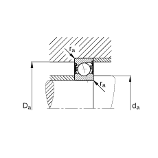 主軸軸承 B7205-C-2RSD-T-P4S, 調節，成對安裝，接觸角 α = 15°，兩側唇密封，非接觸，加嚴公差